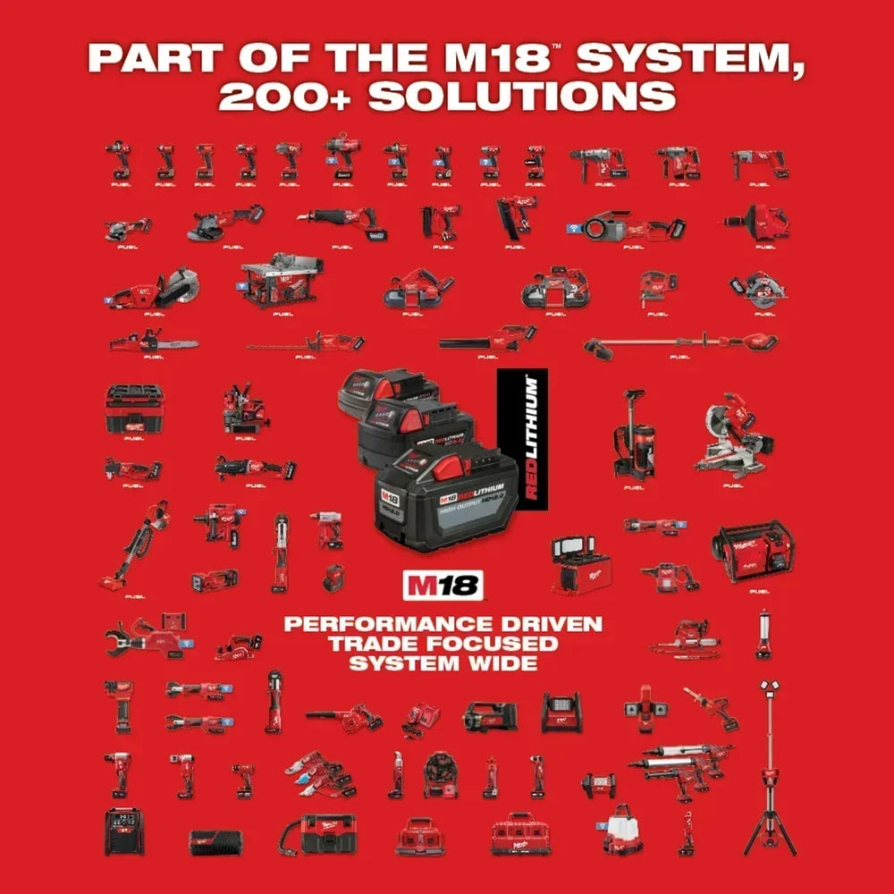 Milwaukee M18 System Overview......SEE WHAT THE EXPERTS SAY
