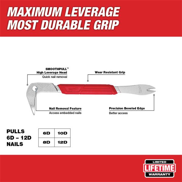 Milwaukee 9" Finish Nail Puller 4932478249