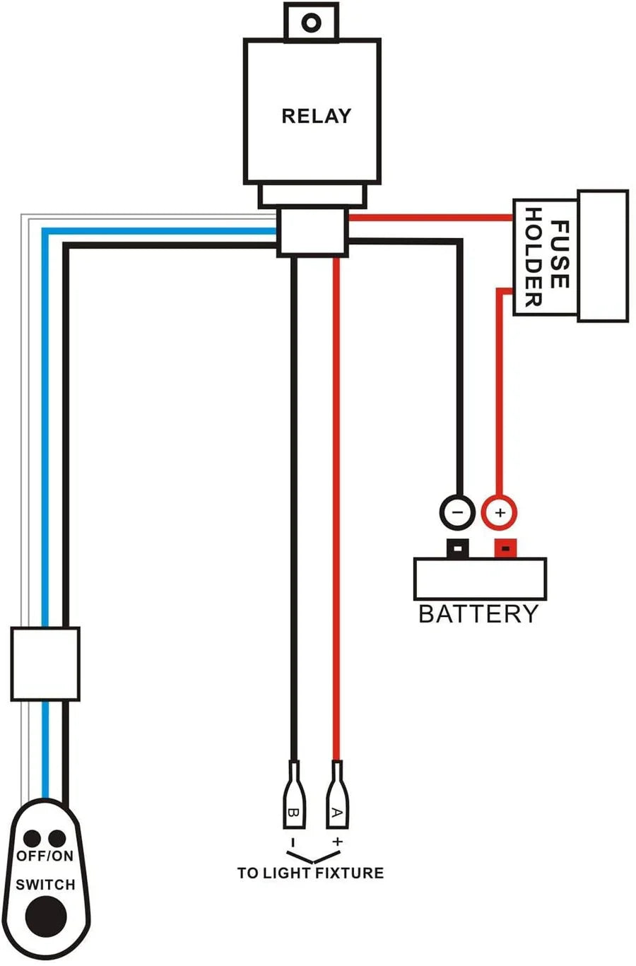 Wiring Kit with 40A Relay for LED Lighting 350057