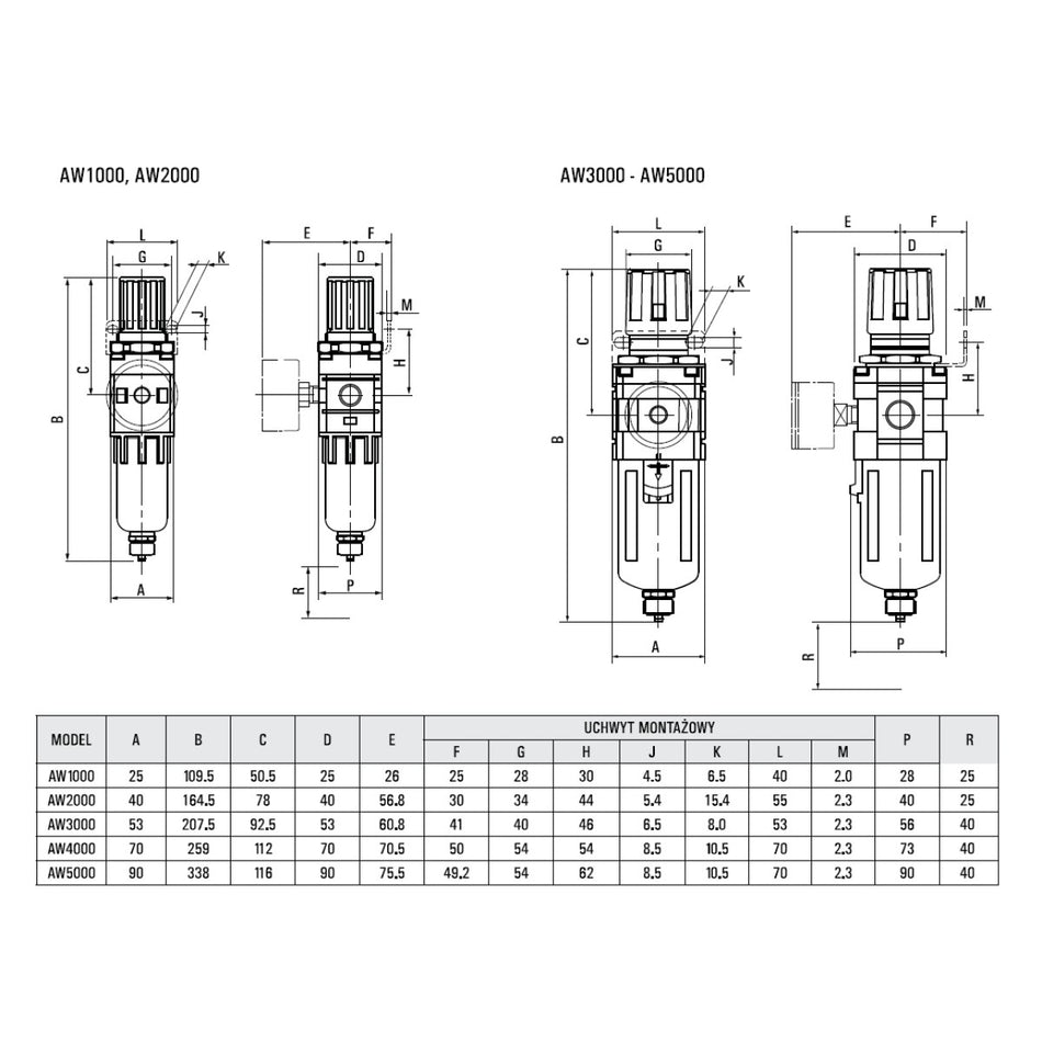 AIL 1/2'' Filter Regulator Unit