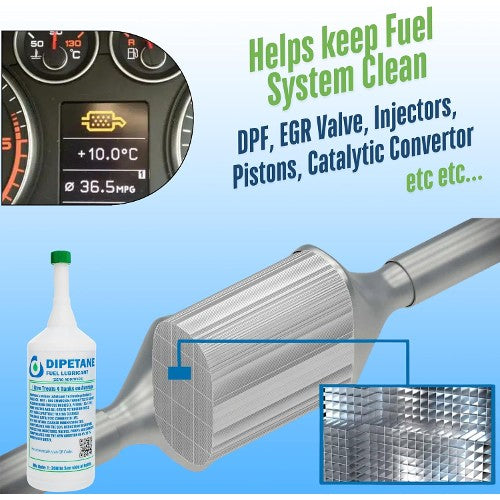 Dipetane Fuel Treatment